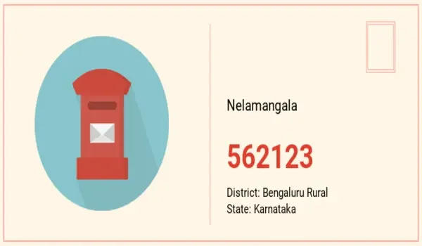 Featured Image of Which District Is Nelamangala In